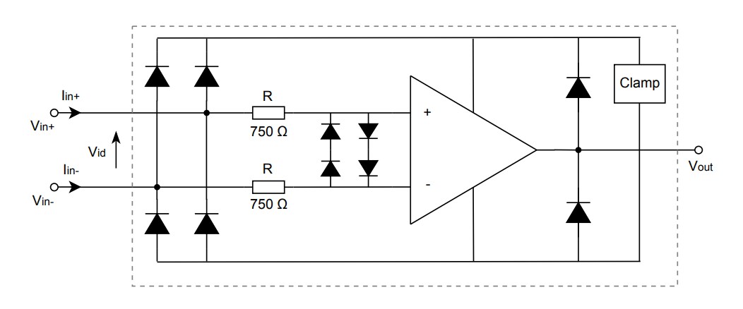 Location Circuit - STMicroelectronics TSX582 Dual Operational Amplifier
